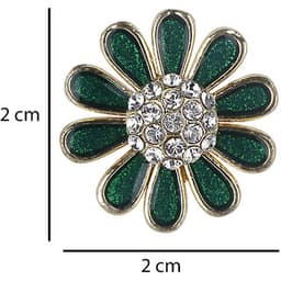 Product 4