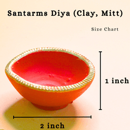 Product 6