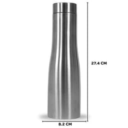 Product 2
