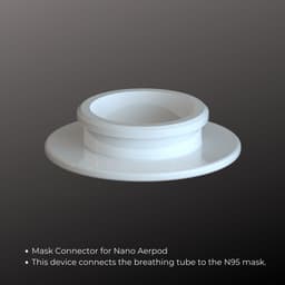 Product 2
