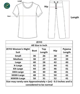 Product 5
