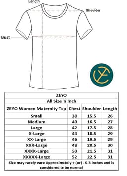 Product 6