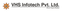 VHS Infotech Private Limited
