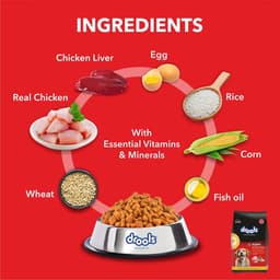 Product 5