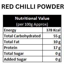 Product 11
