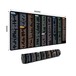 Product 2