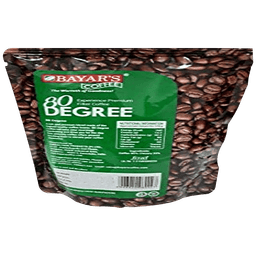 Product 2