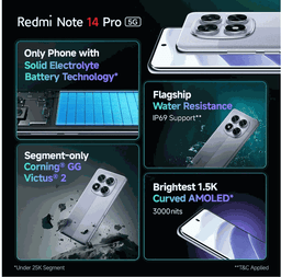 Product 3