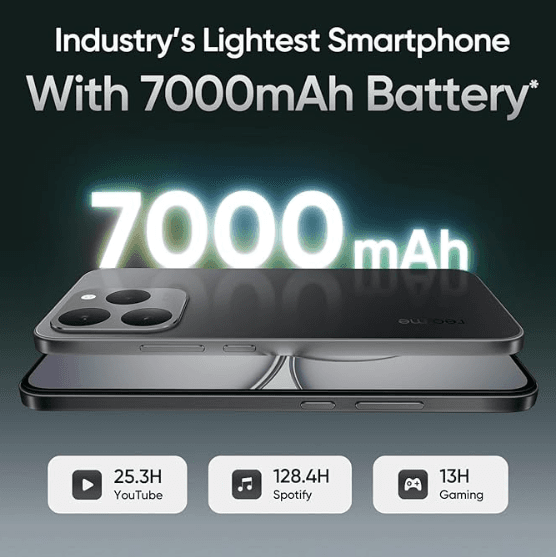 realme-15t-5g-(suit-titanium,-256-gb)--(12-gb-ram)1