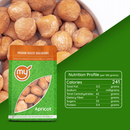 Product 8
