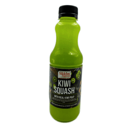 Product 2