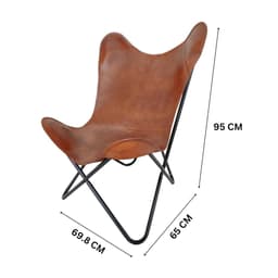 Product 2