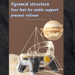 Product 7