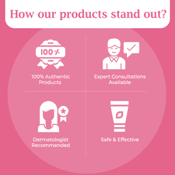 Product 4