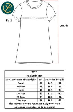 Product 6
