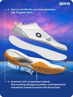 Product 2