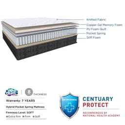 Product 5
