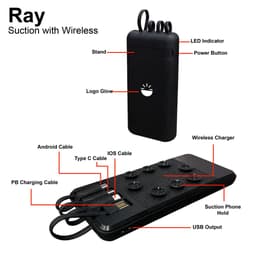 Product 4