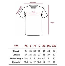 Product 5