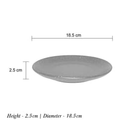 Product 7