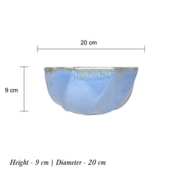 Product 5