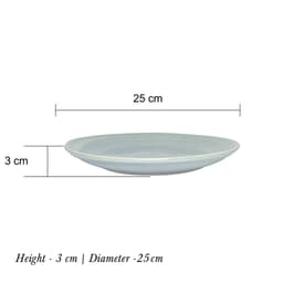 Product 6