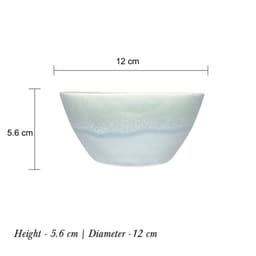 Product 5