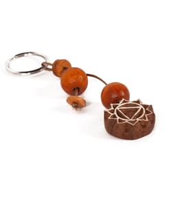 Product 4