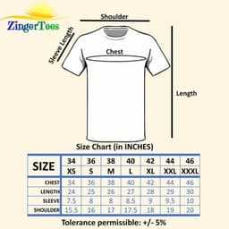 Product 4