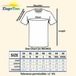 Product 4