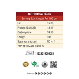 Product 2