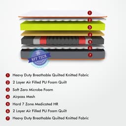 Product 2