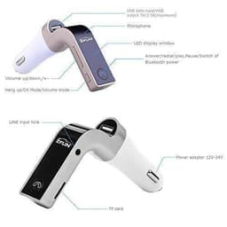 Product 4