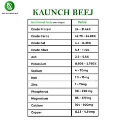Product 3