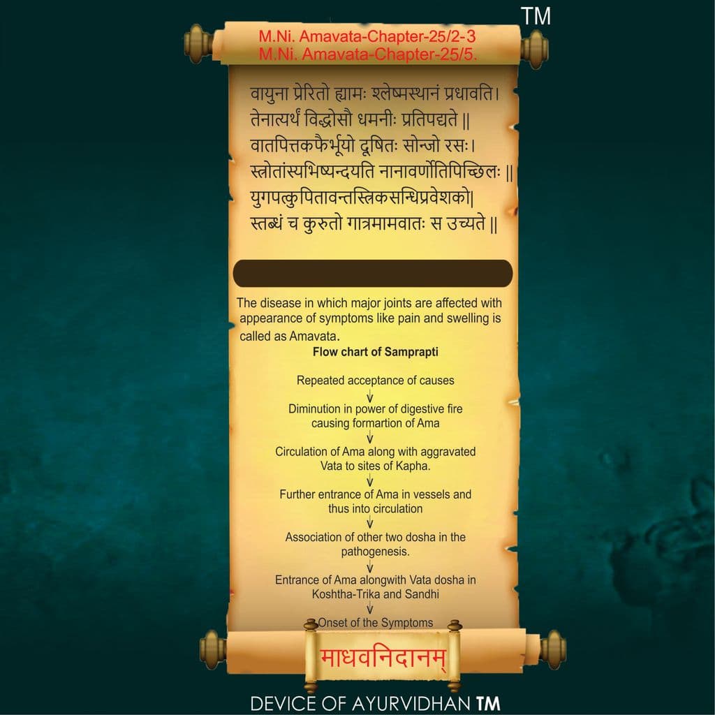 ayurvidhan-cartikalp-capsule-1x301