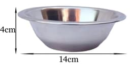 Product 2