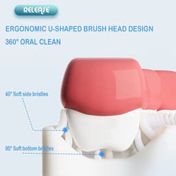 Product 4