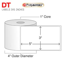 Product 3