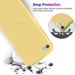 Product 5