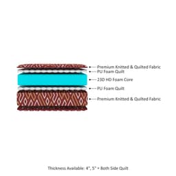 Product 2