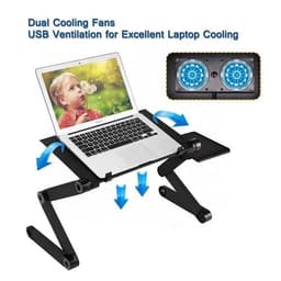 Product 4