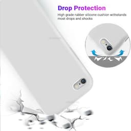 Product 5