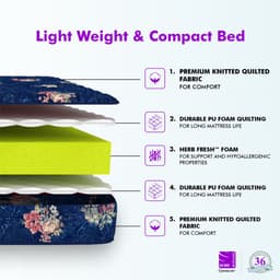 Product 2