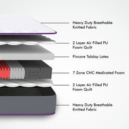 Product 2