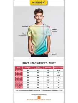 Product 7